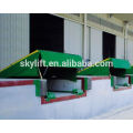 Hydraulic garage car ramp